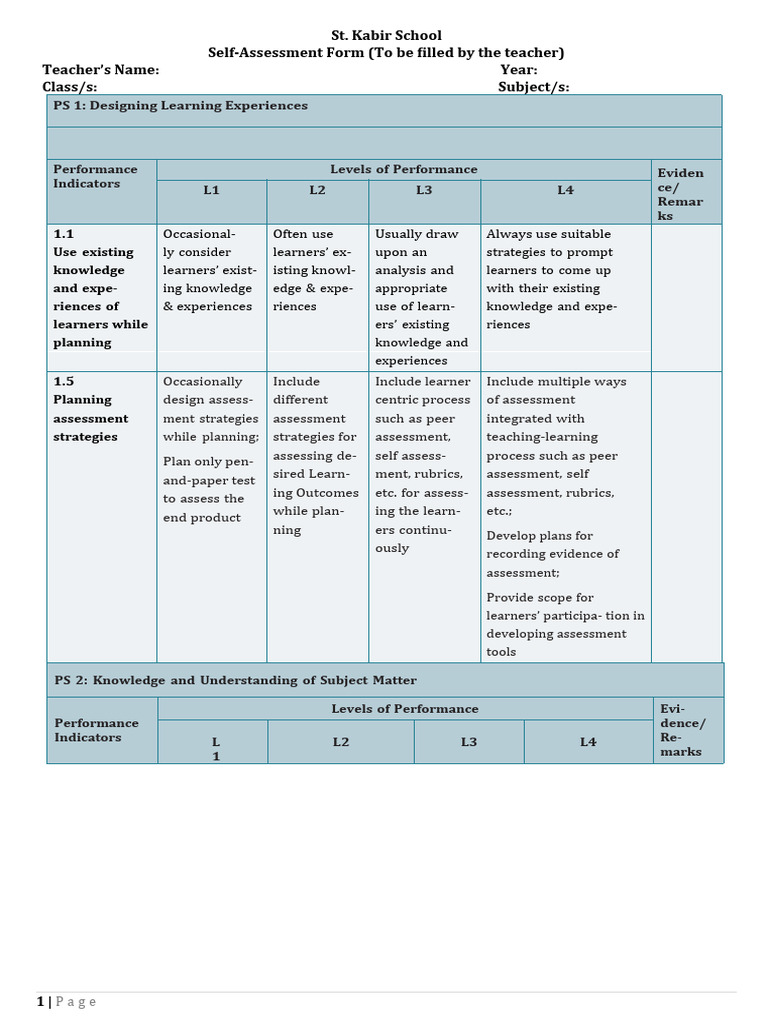 Teacher Self-Assessment Form Guide | PDF | Learning | Rubric (Academic)