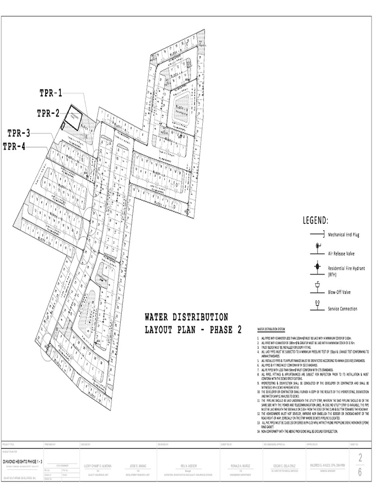 Water Distribution Layout Plan | PDF