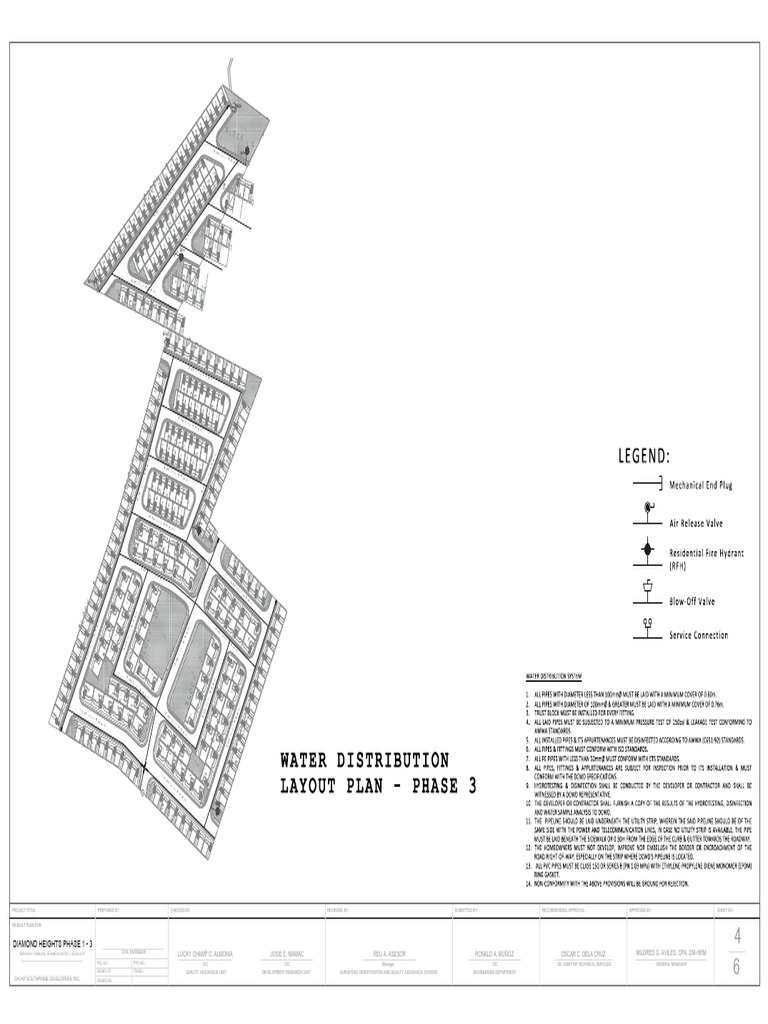 Water Distribution Layout Plan - Phase 3: Legend | PDF