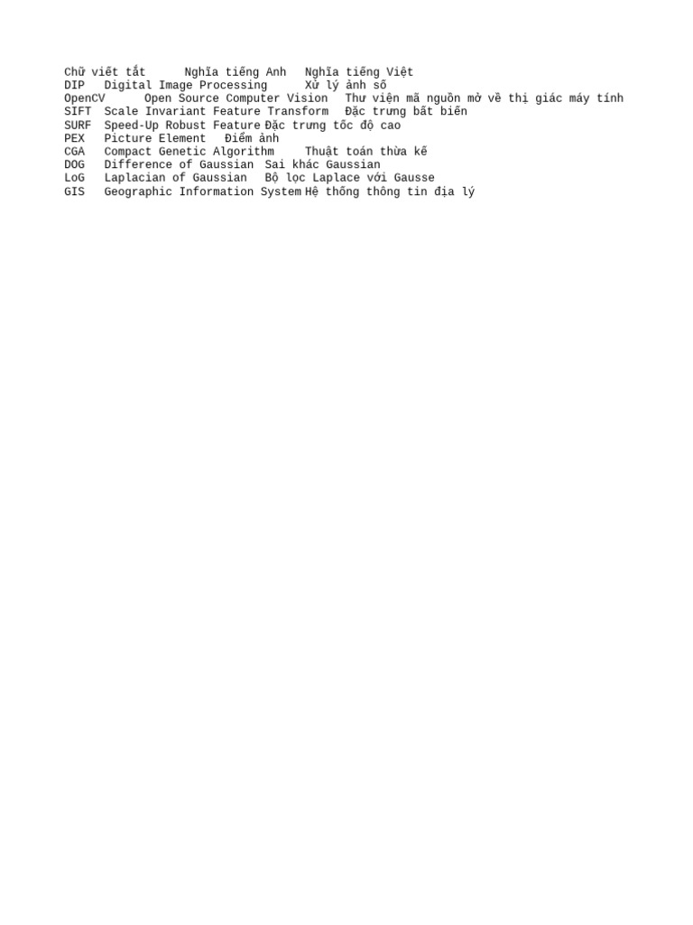 Word table xxx pdf