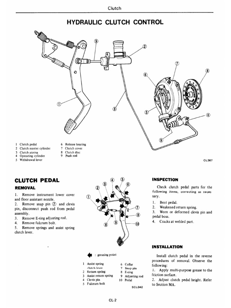 280ZX SERVICE MANUAL PDF visual data 6