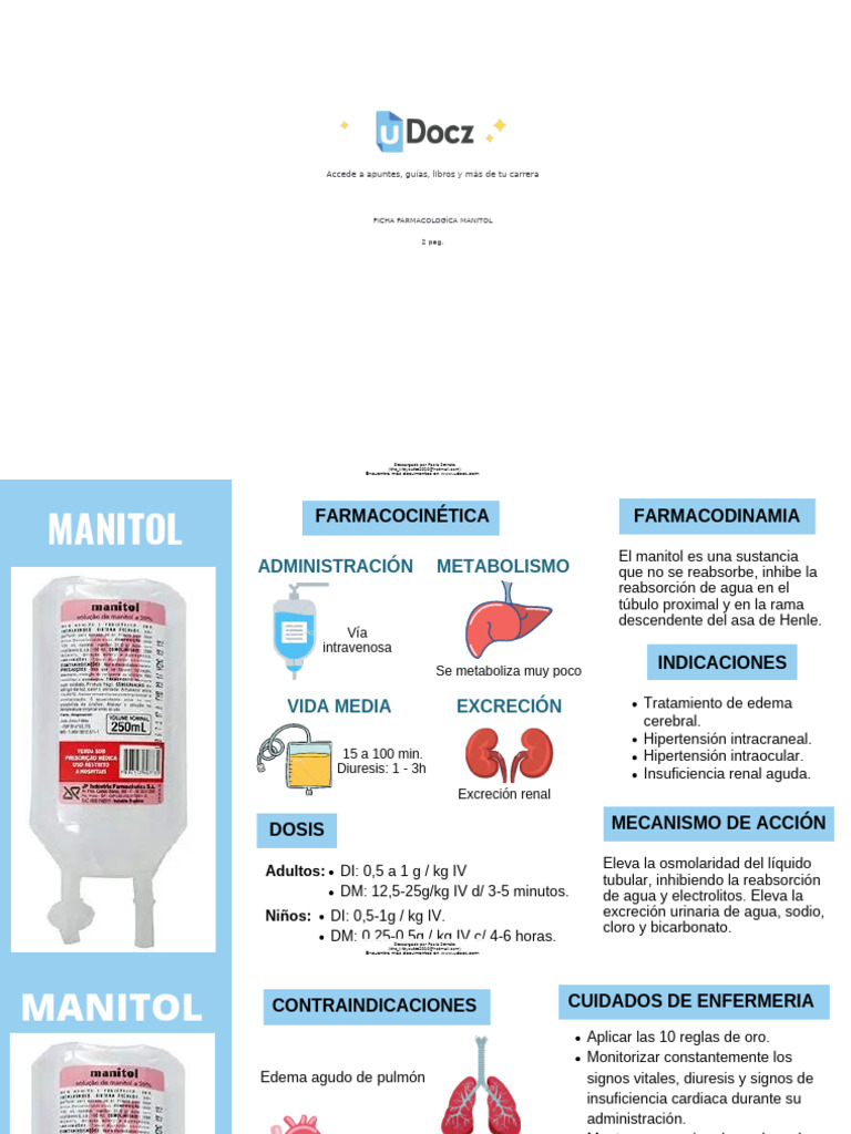 Ficha Farmacológica de Manitol | PDF | Hipertensión | Riñón