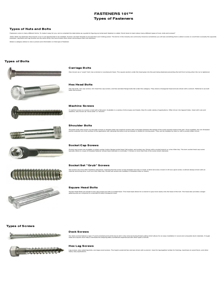 Types of Nuts and Bolts Explained | PDF | Screw | Nut (Hardware)