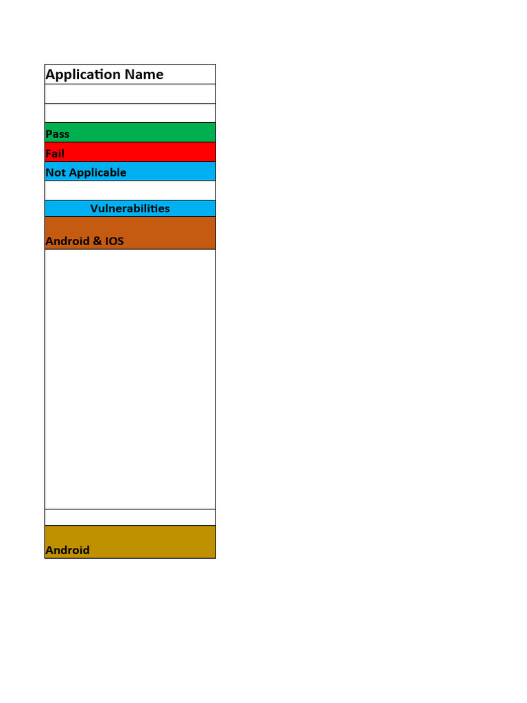 Mobile App Security Vulnerability Report | PDF | Internet & Web | Web ...