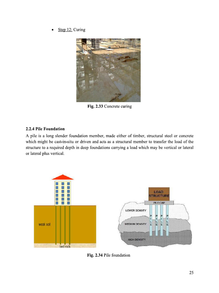 Pile Foundation | PDF
