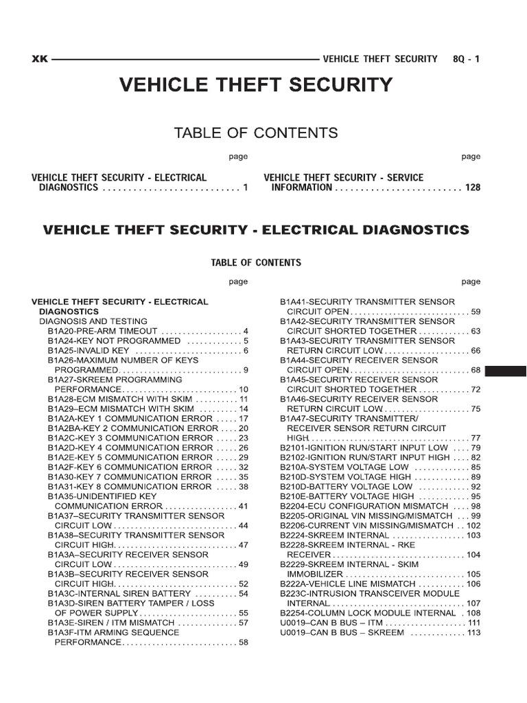 Ee Vehicle Theft Security | PDF