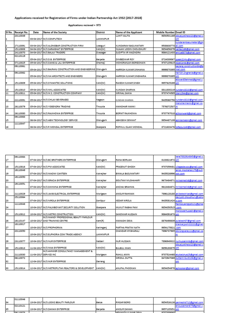 contractors-list-pdf