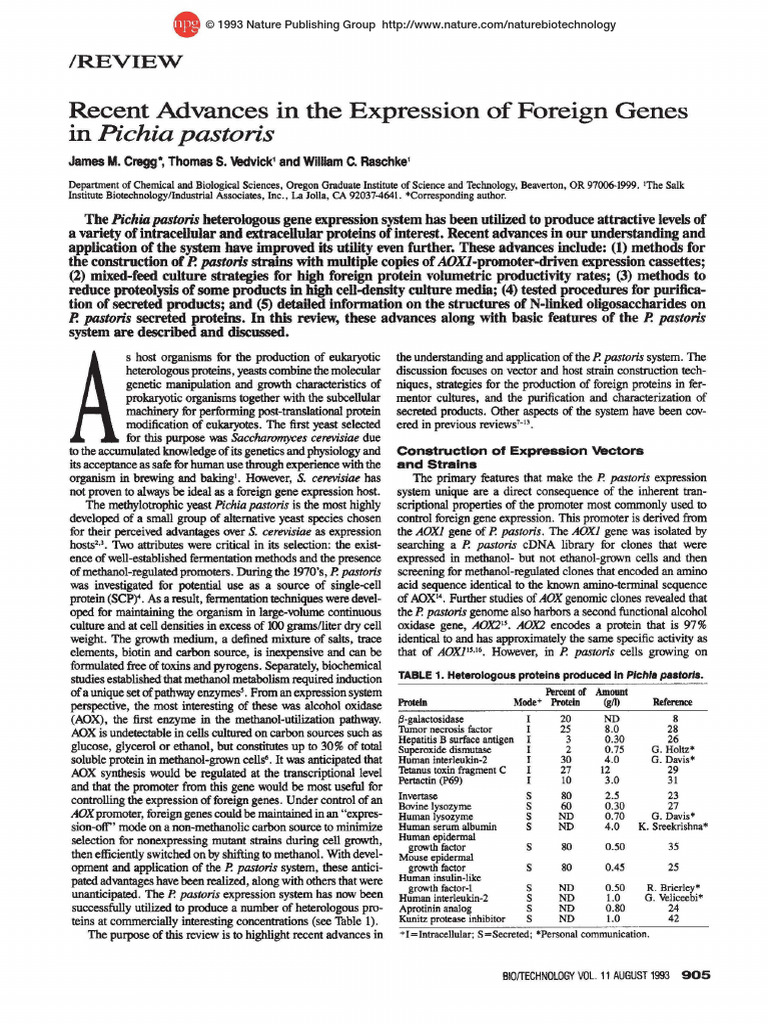 Advances in Pichia pastoris Gene Expression | PDF | Vector (Molecular ...