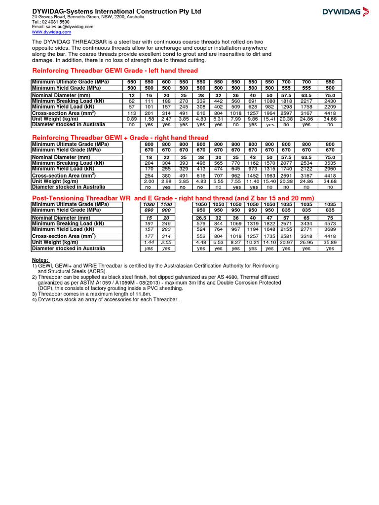 Specifications for Threadbar Grades | PDF | Metals | Materials