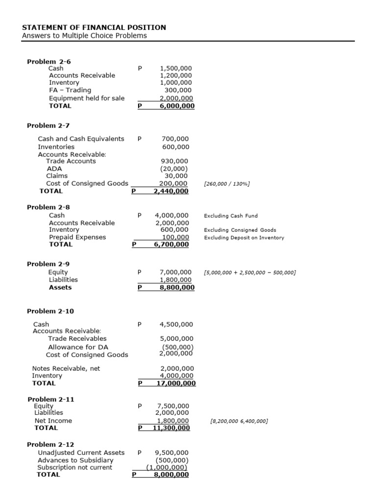 statement-of-financial-position-mcq-answers-pdf-retained