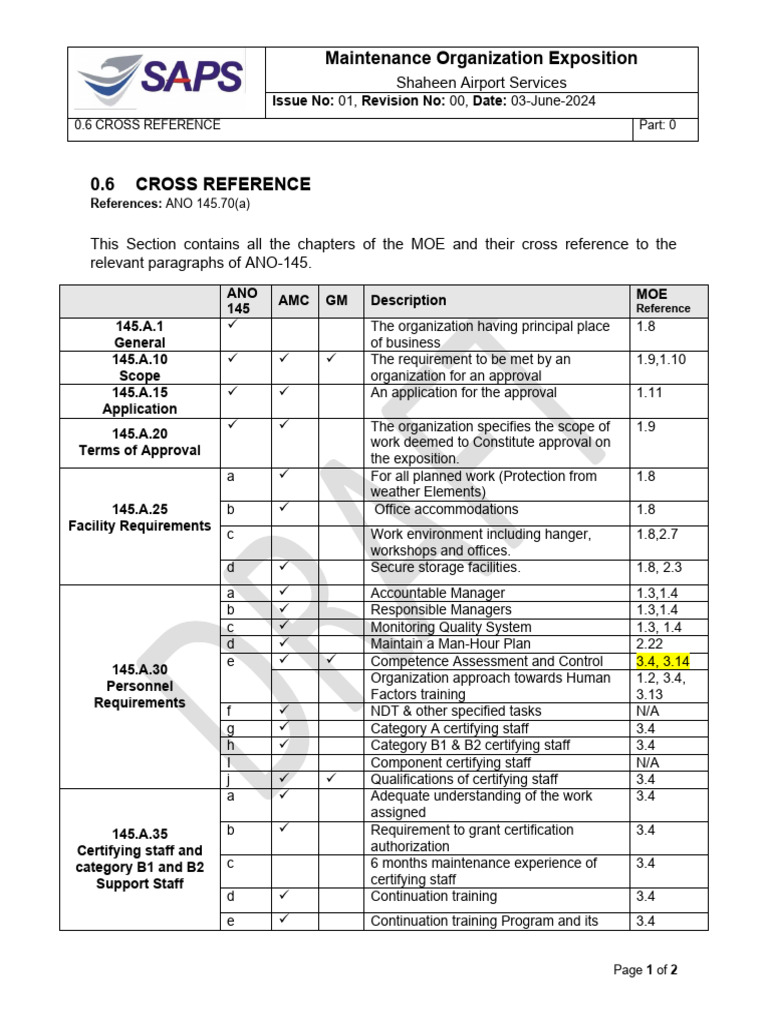 Part - 0, Sec 0.6, Cross Reference Part 2 | PDF