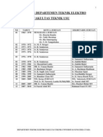 Daftar Judul TA Elektro USU