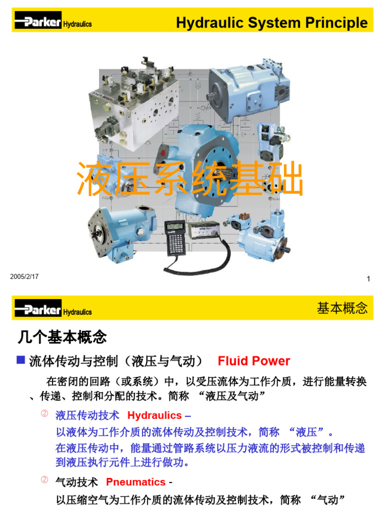 Parker液压系统培训| PDF