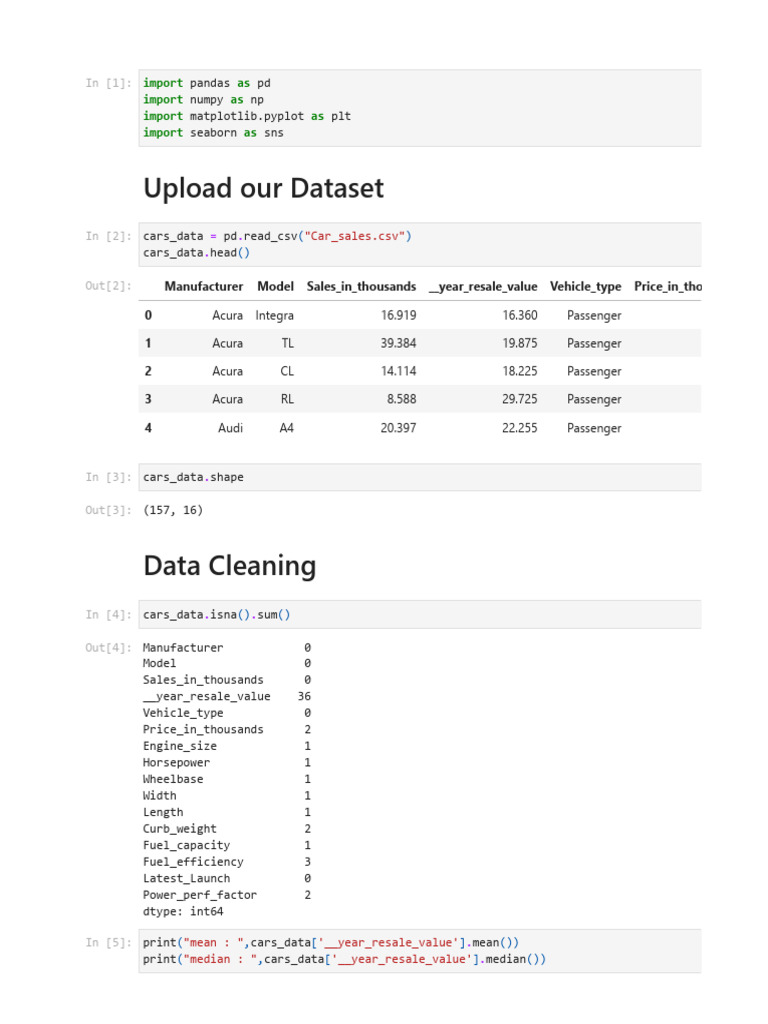 Cars sales dashboard pdf honda motor vehicle manufacturers of japan