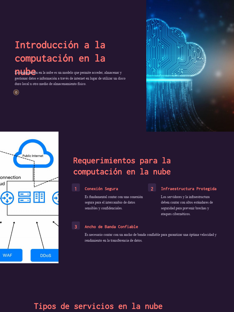 Guía Completa sobre Computación en la Nube | PDF | Computación en la ...