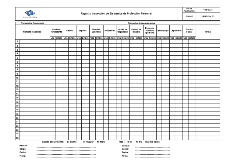 Registro de Inspección EPP 2024 | PDF