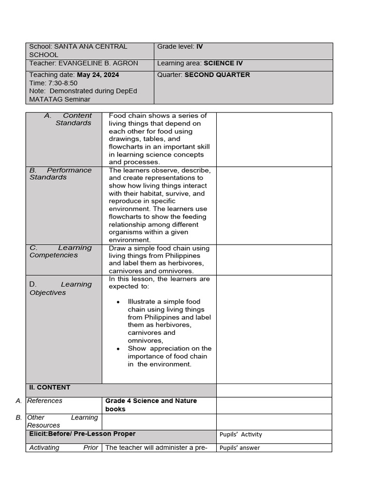 6TH GRADE SCIENCE MATATAG visual data 3