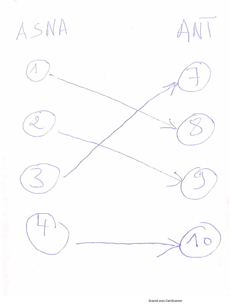 Rrh+azna M1 | PDF