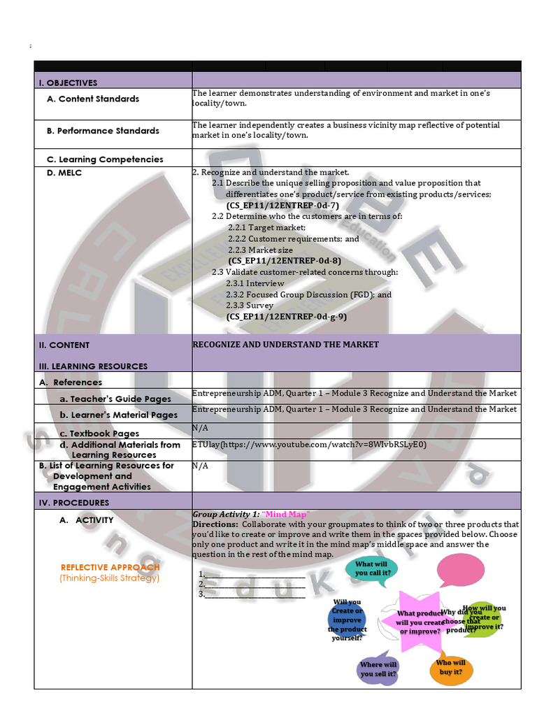 Understanding Market Dynamics in Entrepreneurship | PDF | Market ...