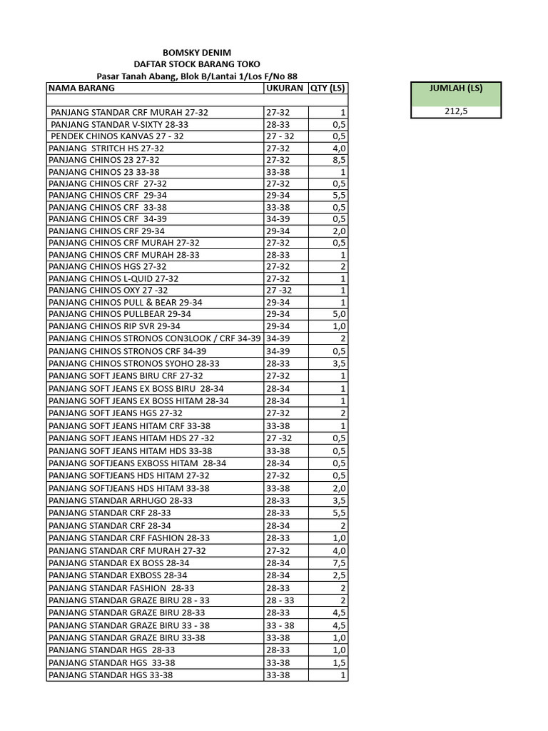 Free Google Spreadsheet Documentation