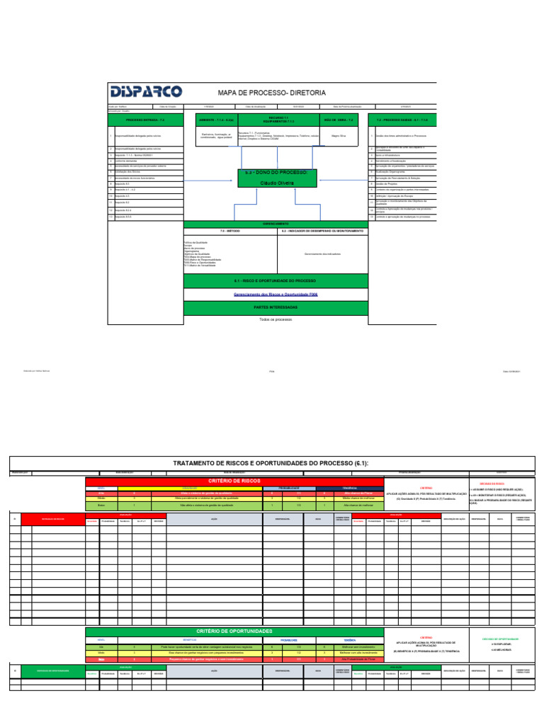 Mapa de Processo e Gestão de Riscos ISO9001 | PDF | Qualidade (negócios ...