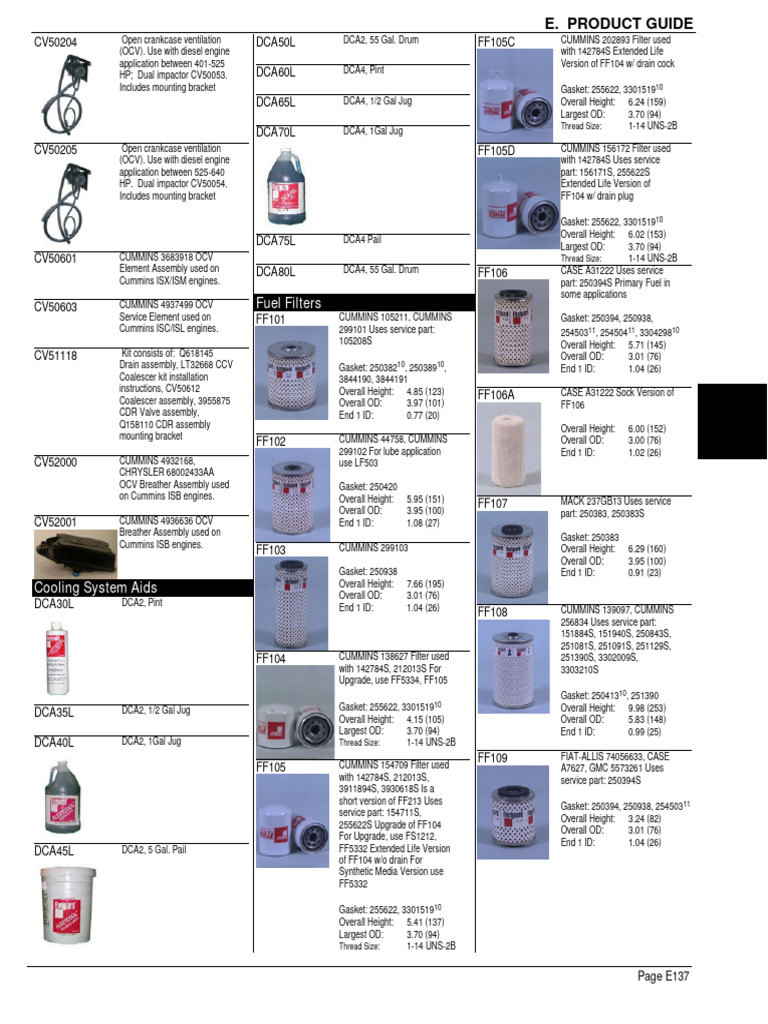 Diesel Engine OCV and Filter Guide | PDF | Motor Vehicle | Engines