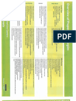 Complete Streets Preliminary Study