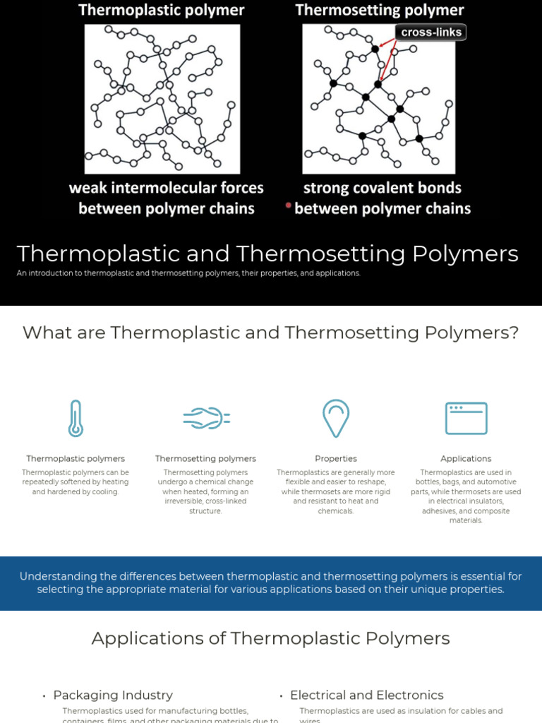 Thermoplastic vs. Thermosetting Polymers | PDF | Thermoplastic | Polymers