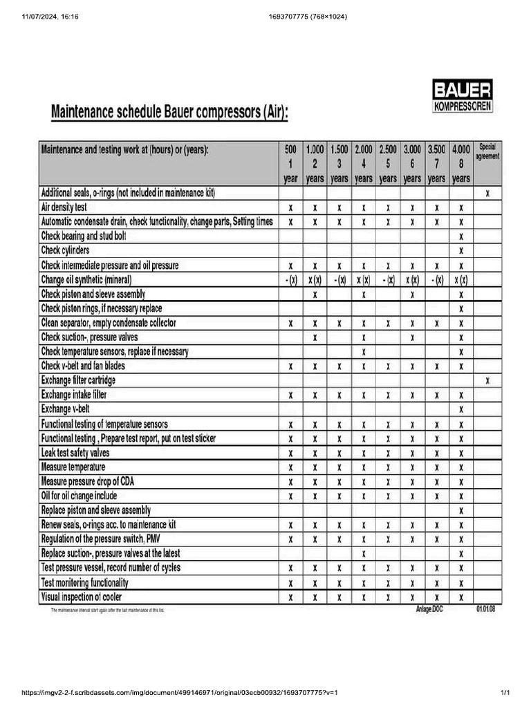 BAUER Compressor Maintenance Schedule PDF