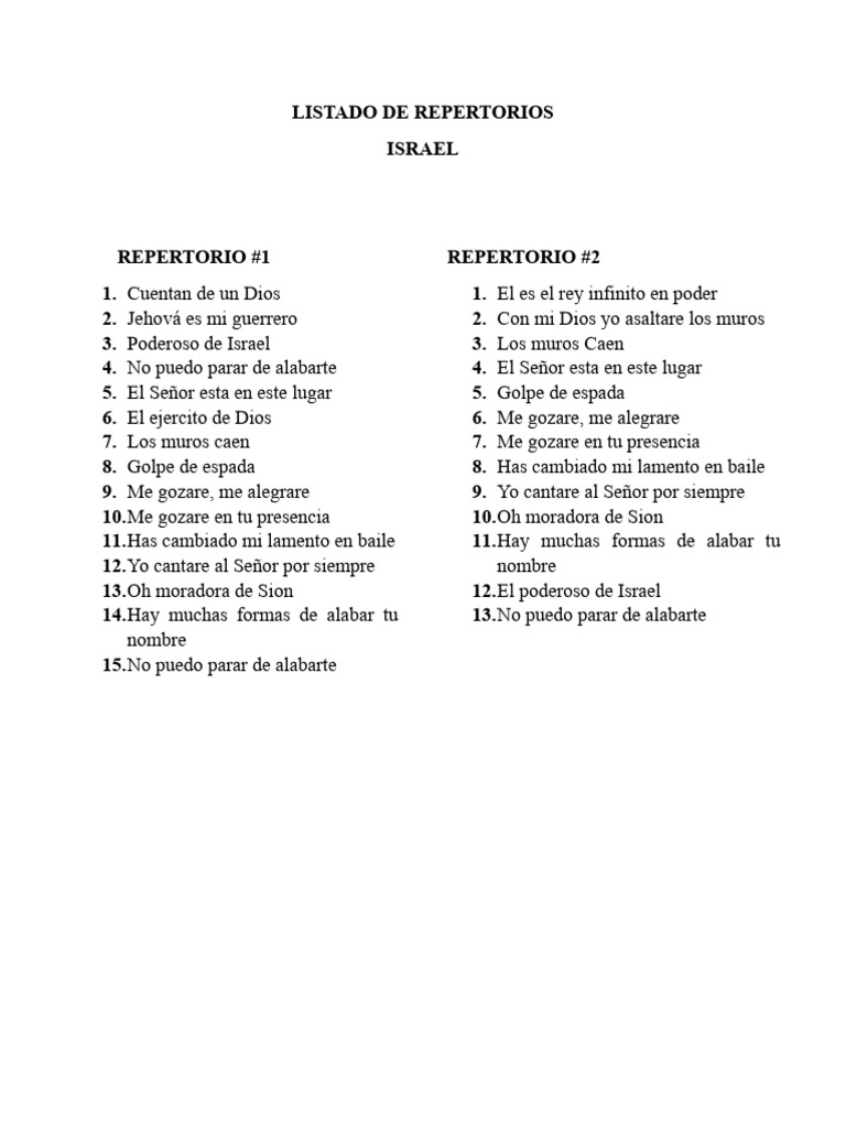 Listado de Repertorios Papi | PDF | Cristo (título) | Jesús