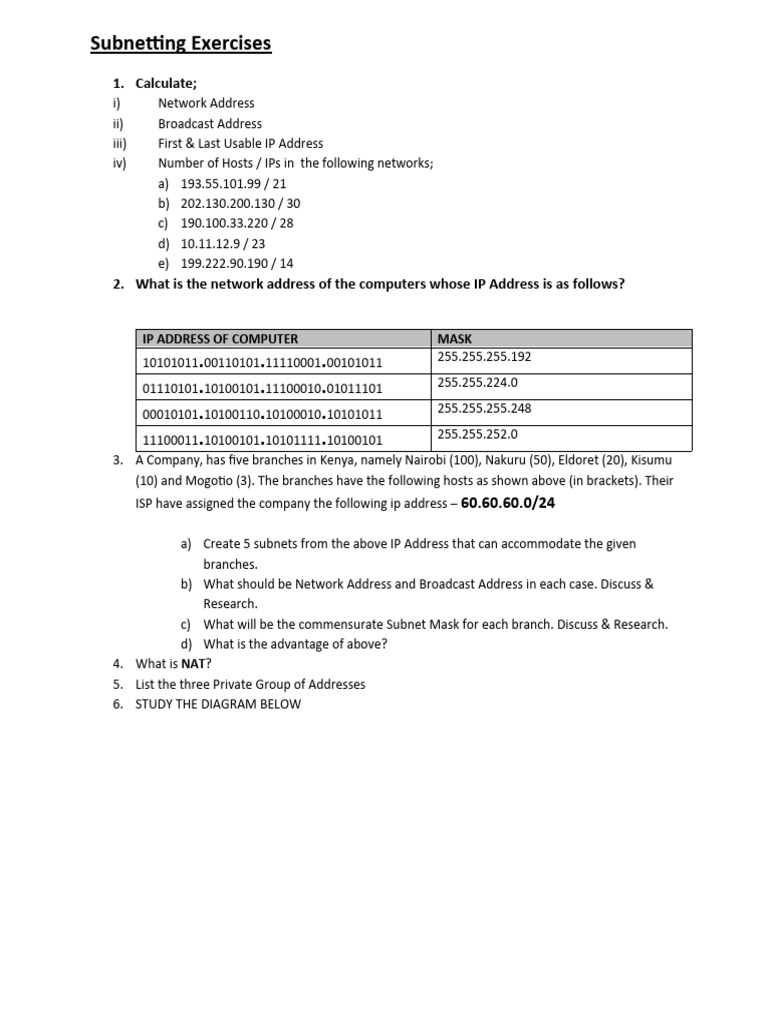 Subnetting Exercises | PDF