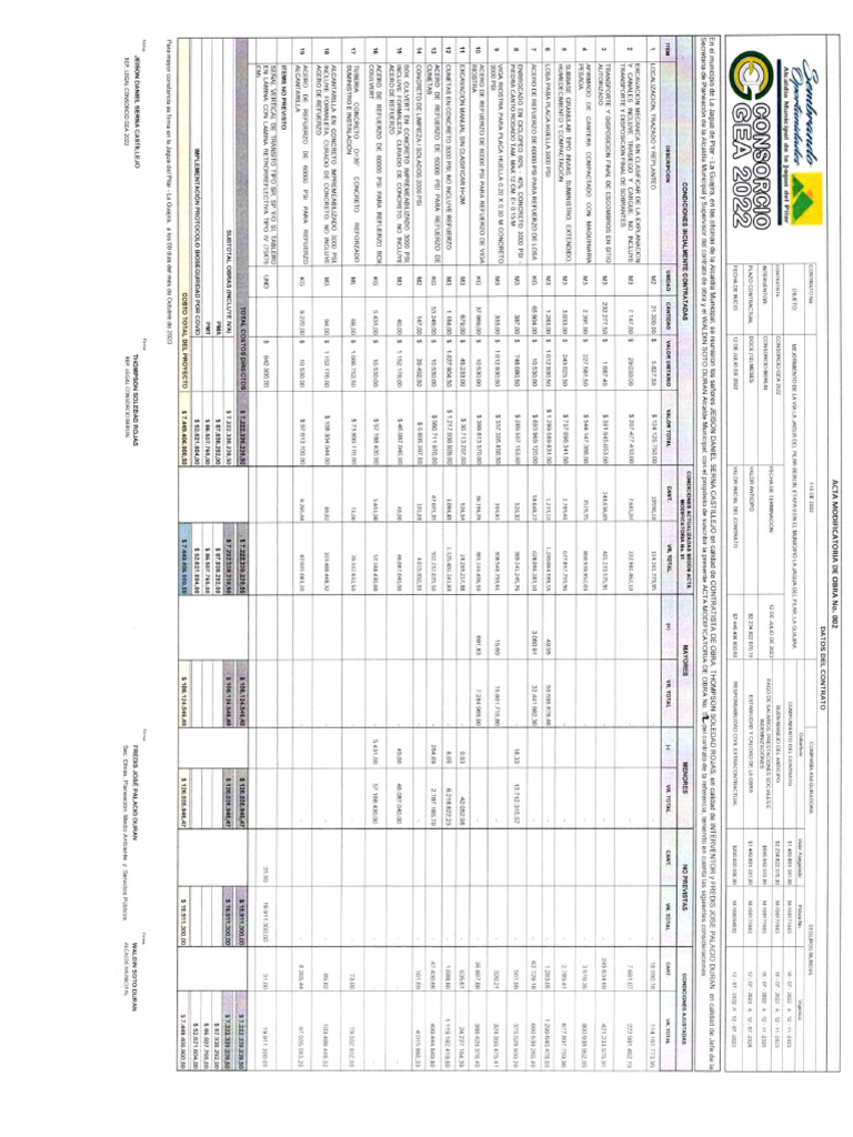 documento-pdf