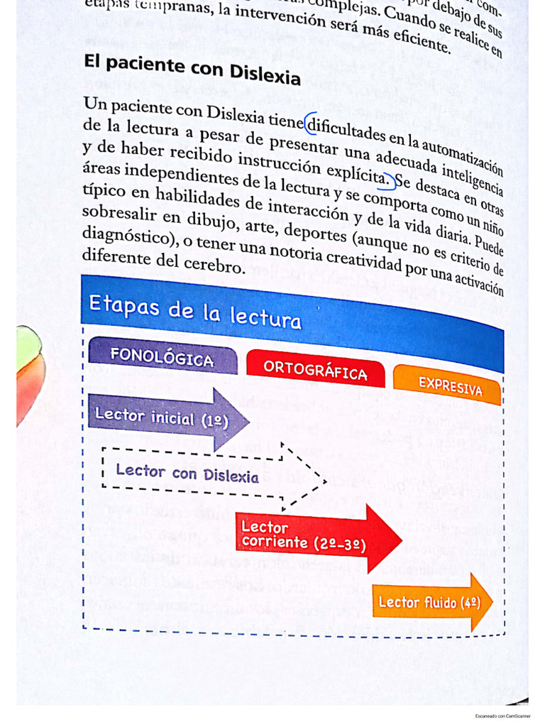Rufina Pearson Jel Aprendizaje Pdf