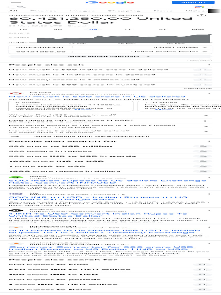 500 Crore Rupees in Dollars - Google Search | PDF | United States Dollar |  Financial Markets