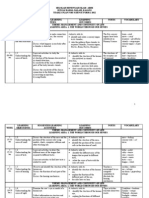 Yearly Plan for Science f2