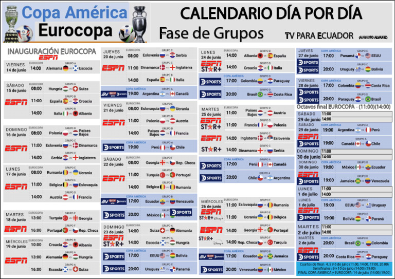 Calendario Copa Ame y Euro | PDF