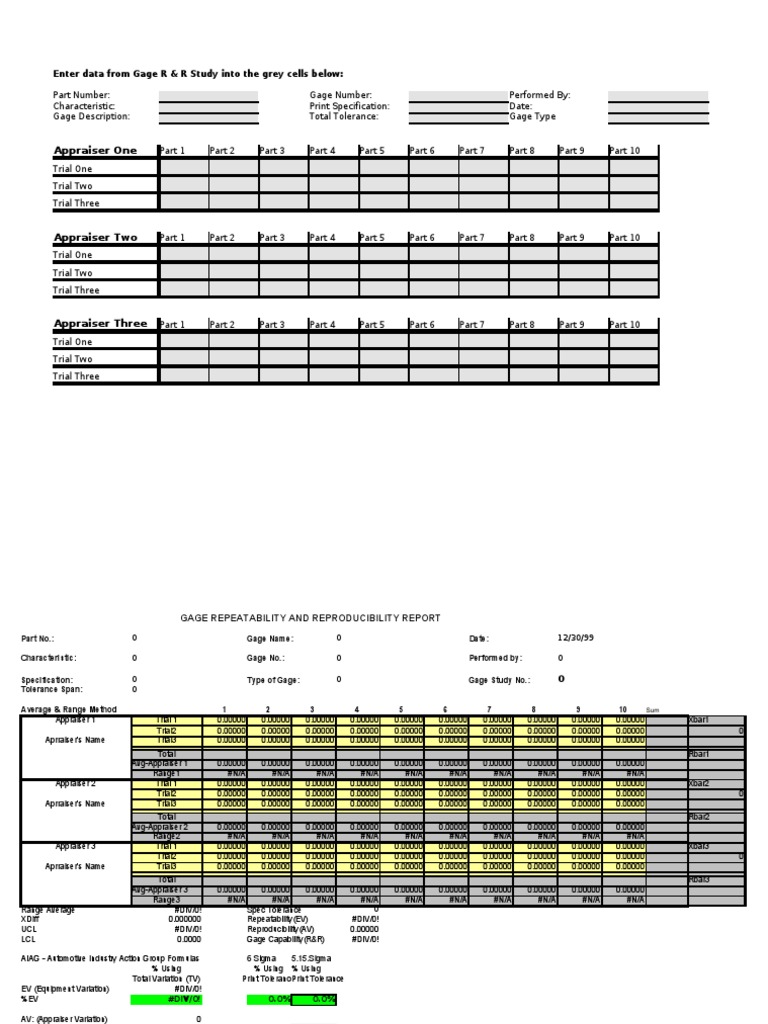 gage-r-r-form-analysis-of-variance-analysis