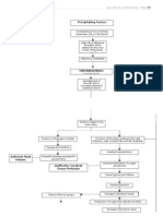 Pathophy (Begh)