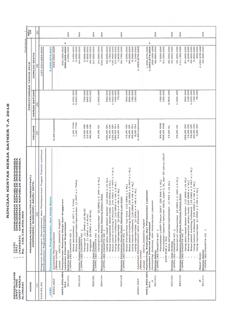 Rkakl 2018 | PDF