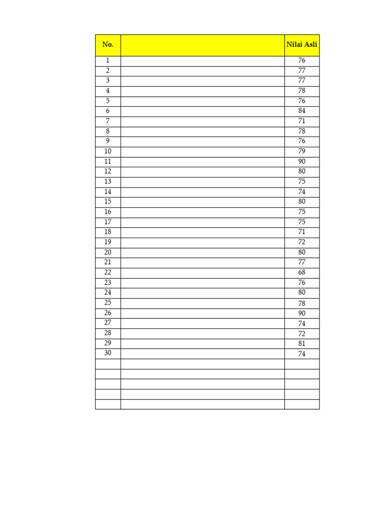 Rumus Konversi Nilai Siswa 7C | PDF
