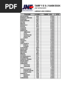 Download PRICELIST JNE WONOGIRI by Aswin Garage SN74982087 doc pdf