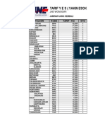 Pricelist Jne Wonogiri