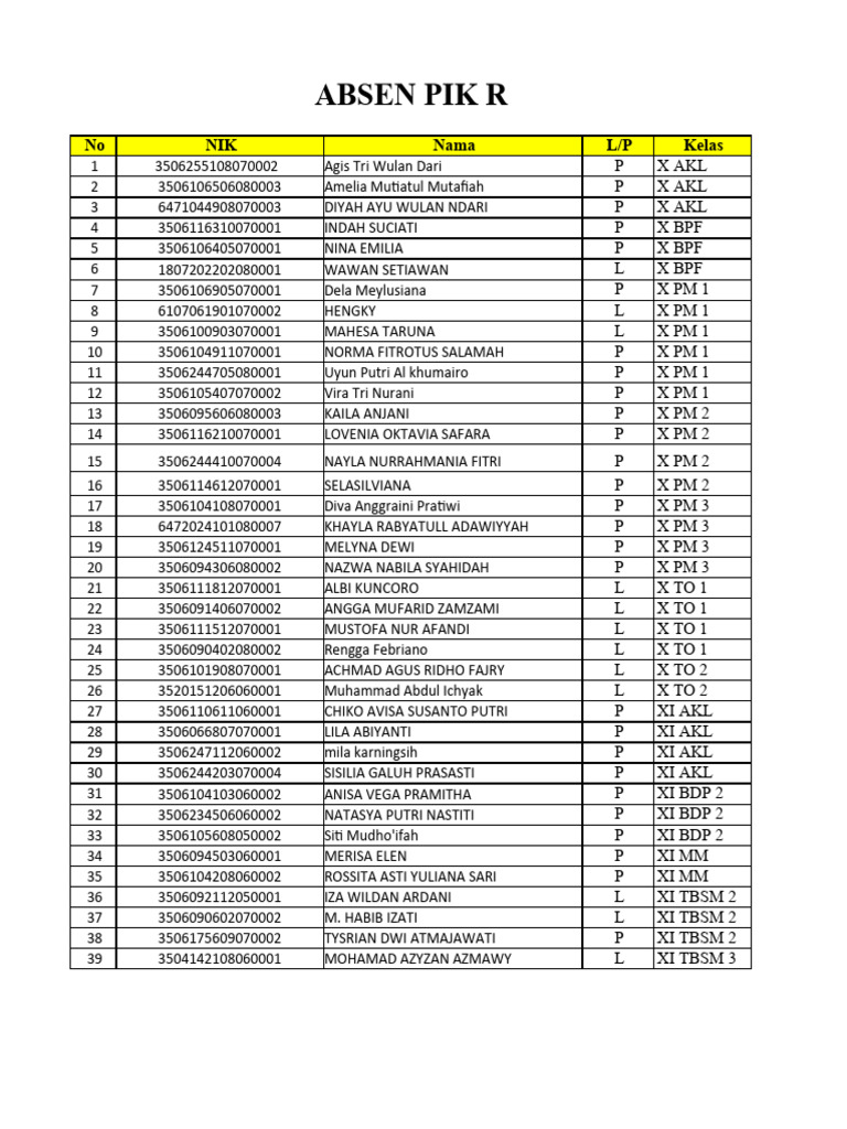 Data Pik R | PDF