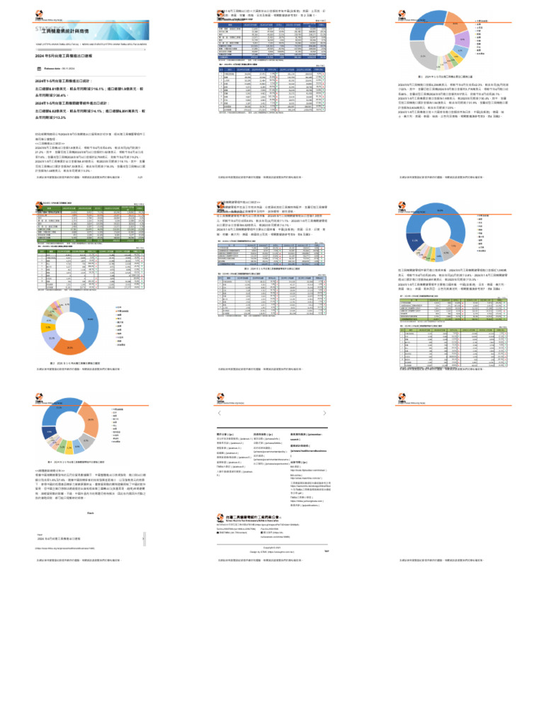 2024 年5月台灣工具機進出口速報 _ TMBA Taiwan Machine Tool and Accessory Builders