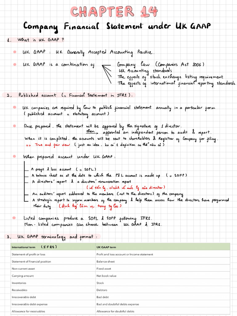 UK GAAP Financial Statement Guide | PDF | Income Statement | Accounting