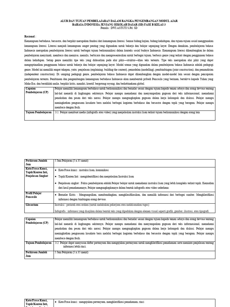 Modul Ajar Bahasa Indonesia SD Kelas 3 | PDF | Karier & Perkembangan ...