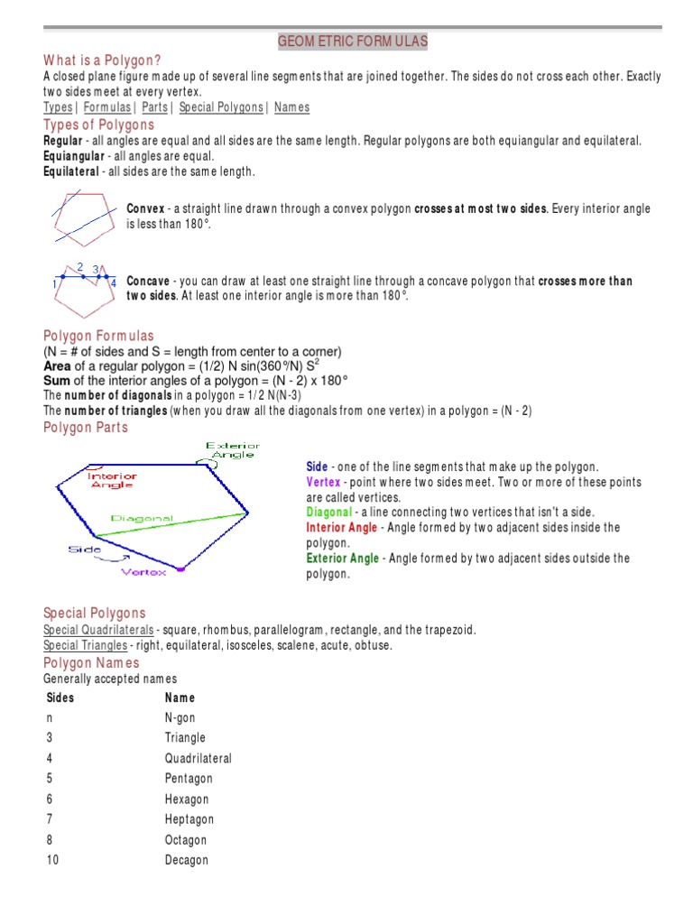 Geometric Formulas Area Circle