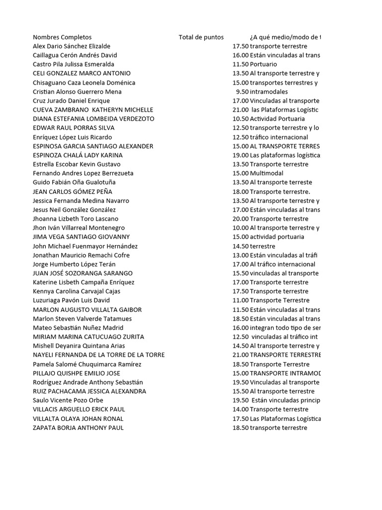 Logistica de transporte 1 43 pdf puerto log stica