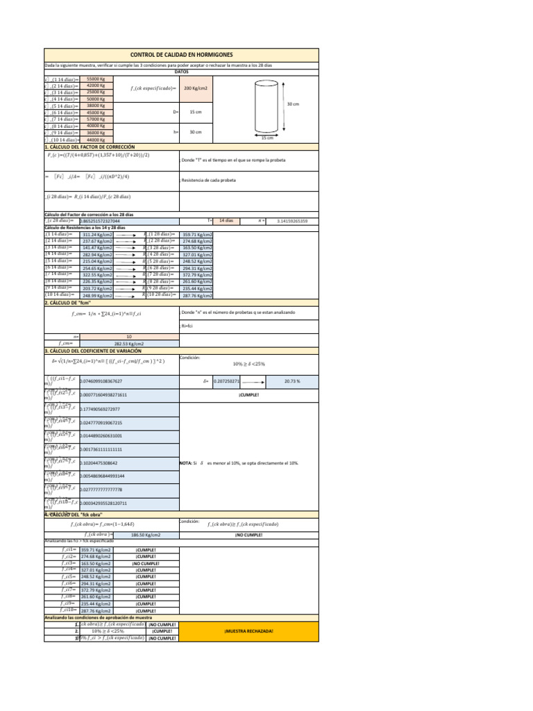 Control de Calidad en Hormigones | PDF | Métodos y materiales de enseñanza