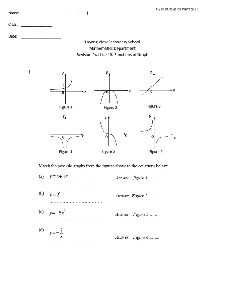 Graphs and Functions Revision Guide | PDF | Mathematics | Mathematical ...